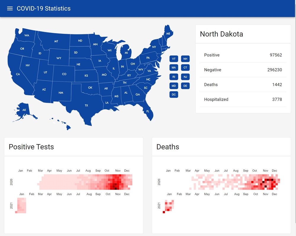 COVID-19 Statistics Web Application