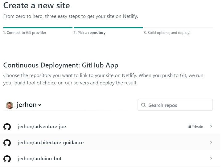 Netlify Choose Your Repository